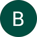 Brandon Murphy Avatar
